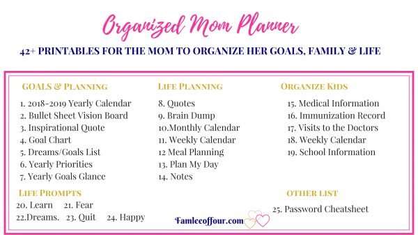 7 FREE PRINTABLES TO ORGANIZE YOUR ENTIRE LIFE