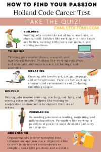 ready to discover what your are meant to do ? Find out if your career alines with your passion in life? Click through to take the best quizzes to help you unlock your life purpose #howtofindyourpassion #lifepurpose #mycalling